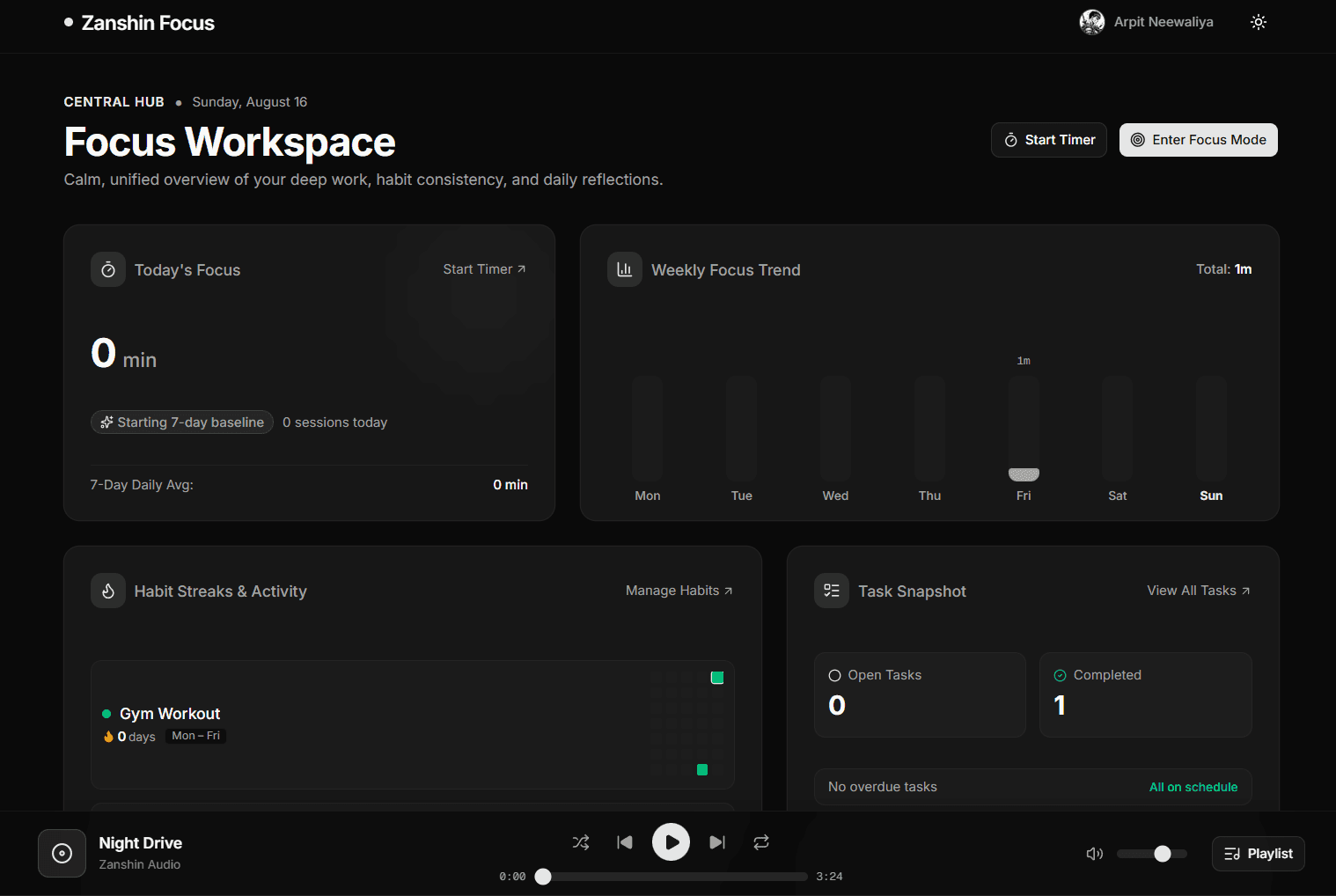 Zanshin Focus Dashboard Workspace Preview (Dark Mode)