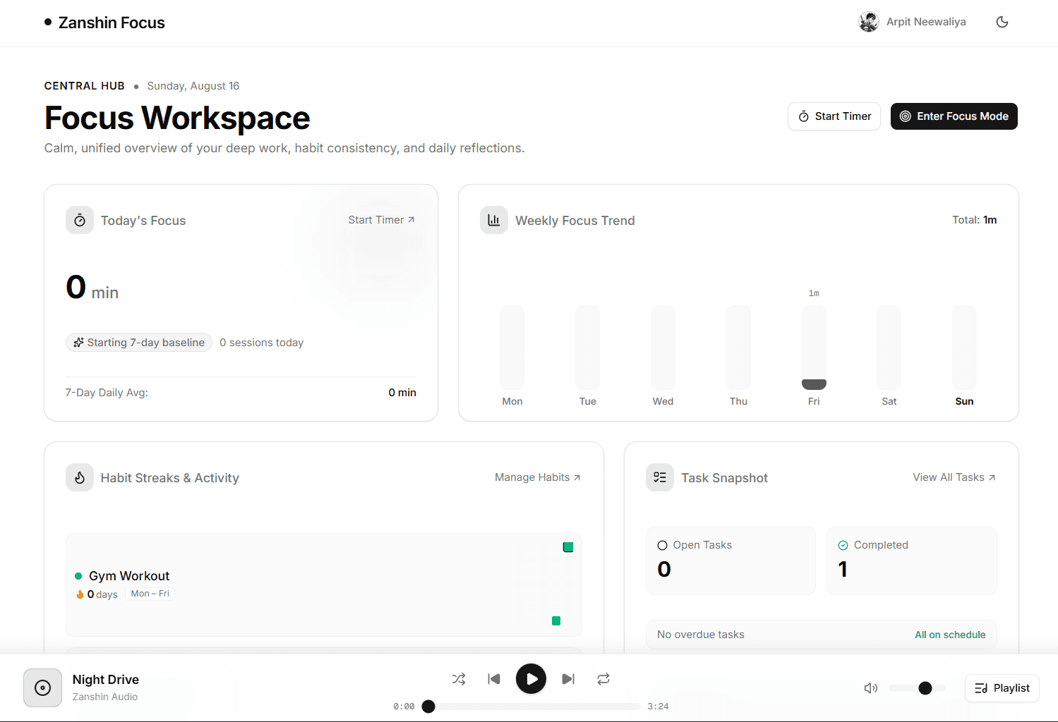 Zanshin Focus Dashboard Workspace Preview (Light Mode)